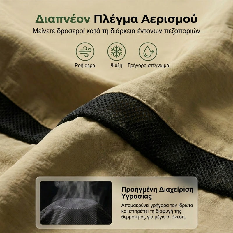 ☀️50% ΕΚΠΤΩΣΗ!! 🧢Unisex Πτυσσόμενο Καπέλο Bucket για Αντηλιακή Προστασία